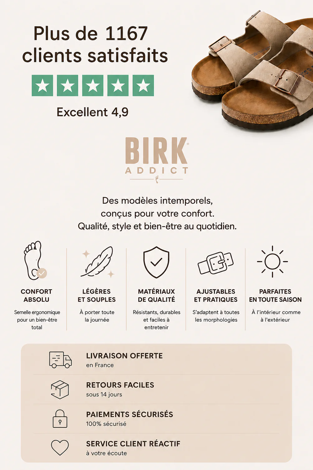 Style de vie Birk Boston